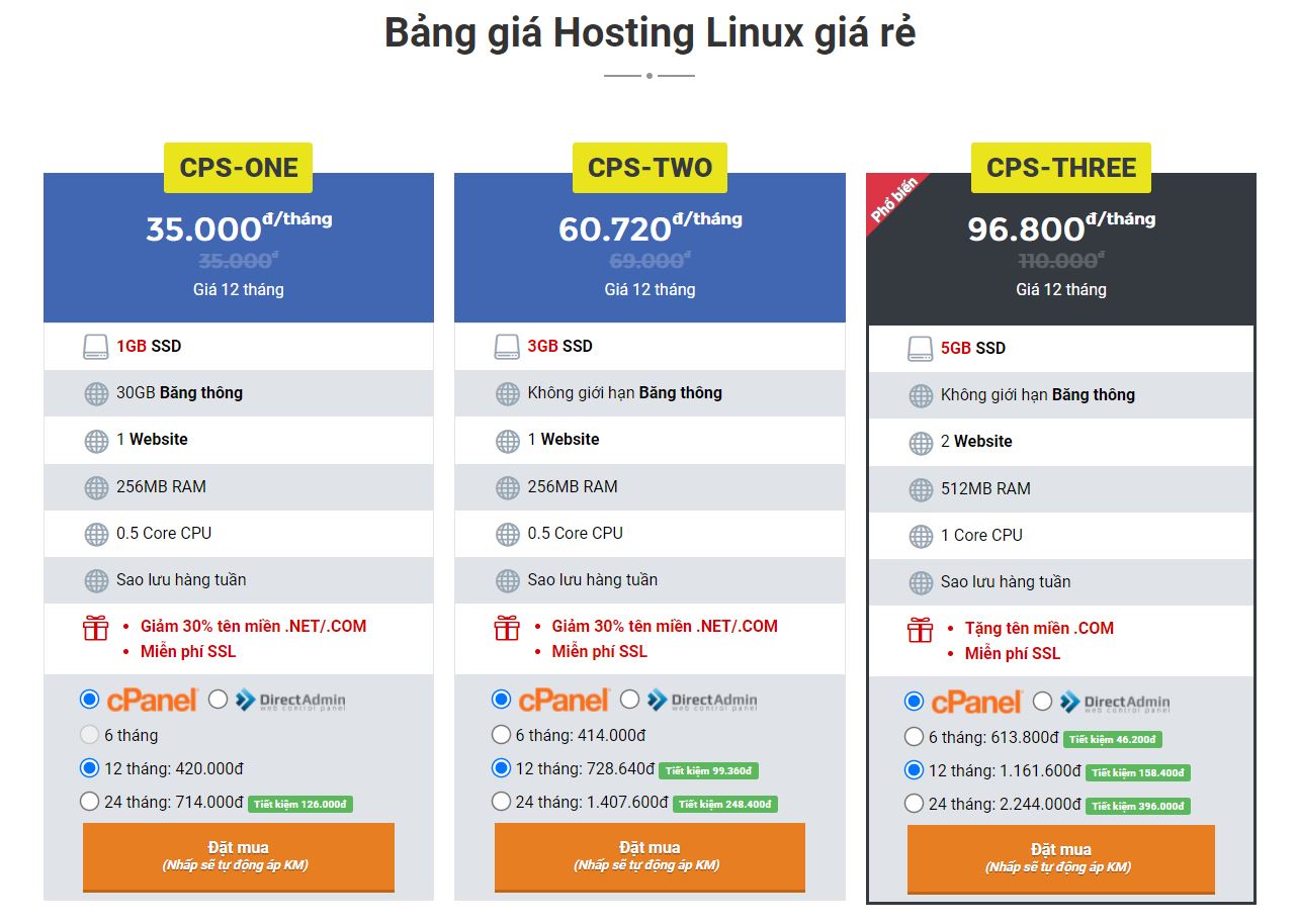 Bảng giá Hosting giá rẻ tại SuperHost