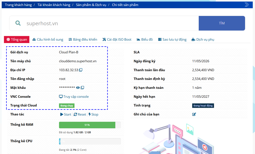 Thông tin Cloud Server